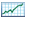 Analytics